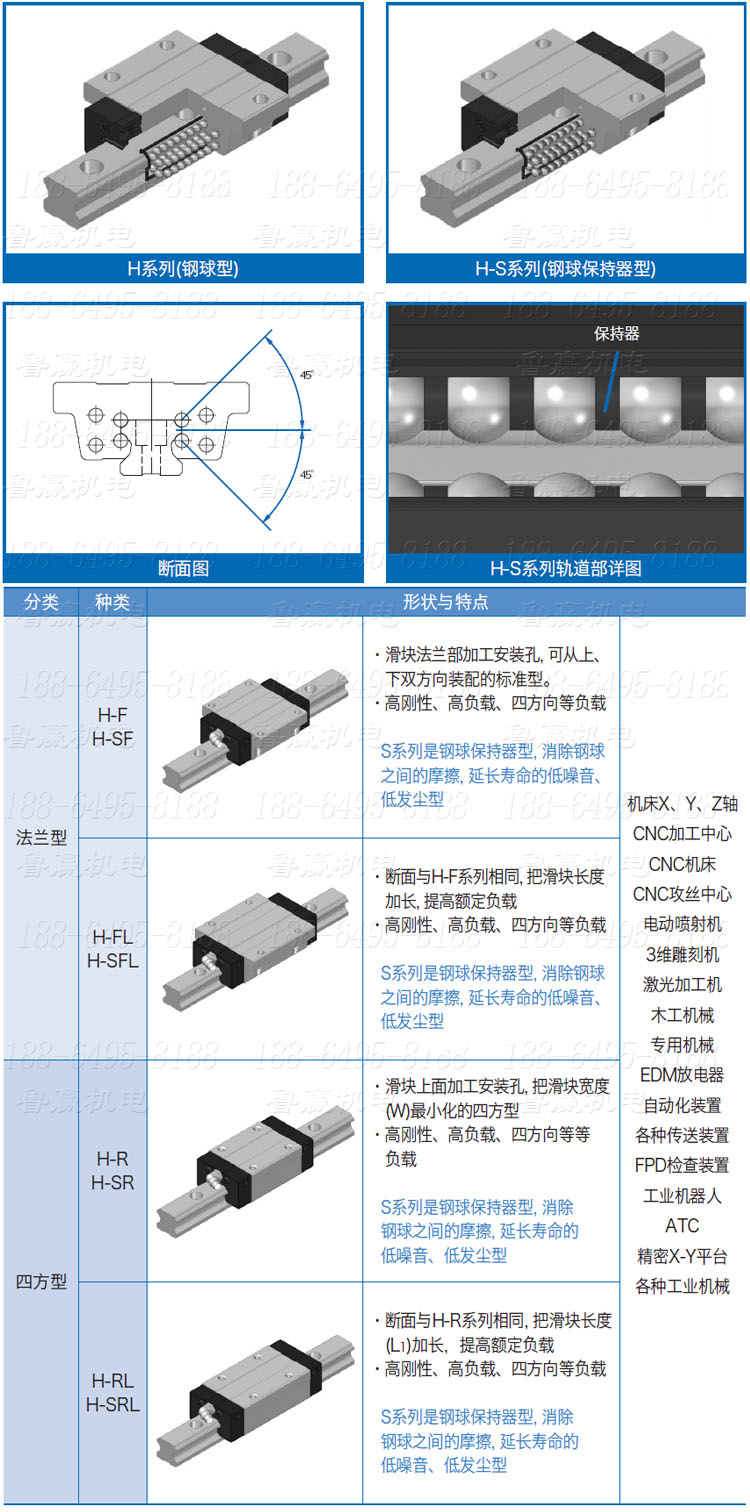 H 高组装系列