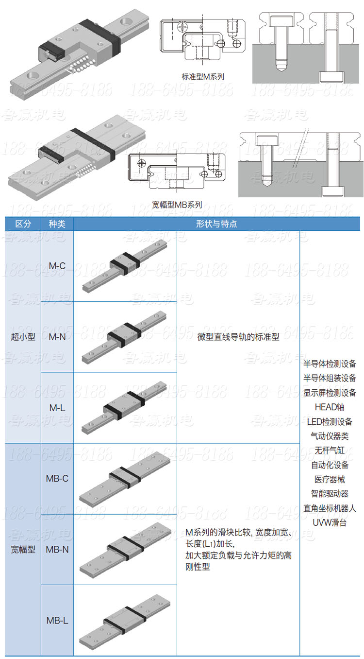 M 微小型系列