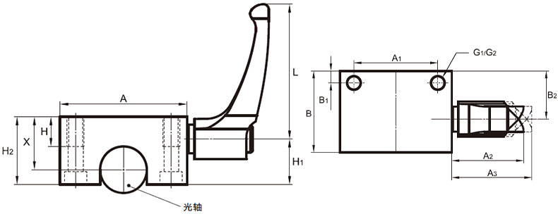 fr 系列 参数