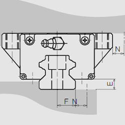 LP 导轨压块 选型参考