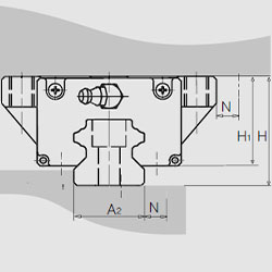 LP 导轨压块 选型参考