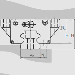 LP 导轨压块 选型参考