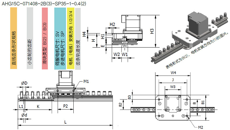 AMS AHG-C-B(2) 齿轮复合线性导轨参数