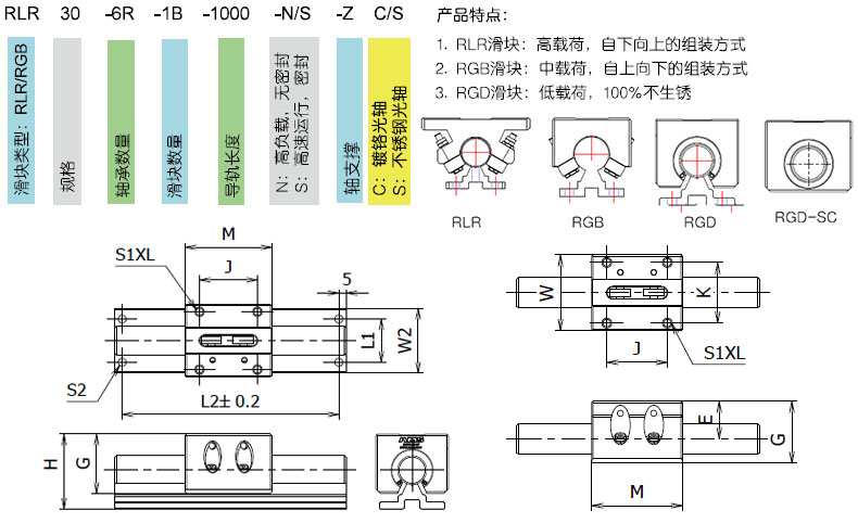 AMS RGD 产品参数