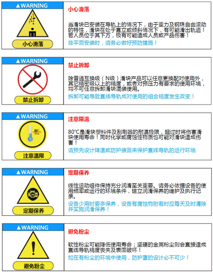 注意事项