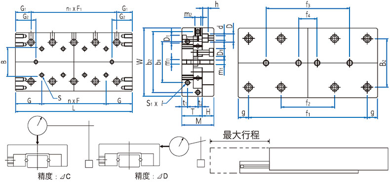 wrgu 参数